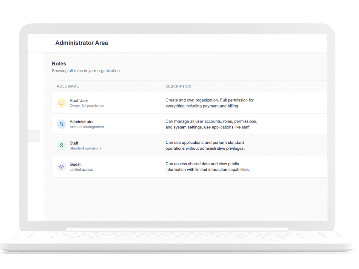 Tổ chức doanh nghiệp được thiết lập rõ ràng ngay từ lõi hệ thống - slide 2