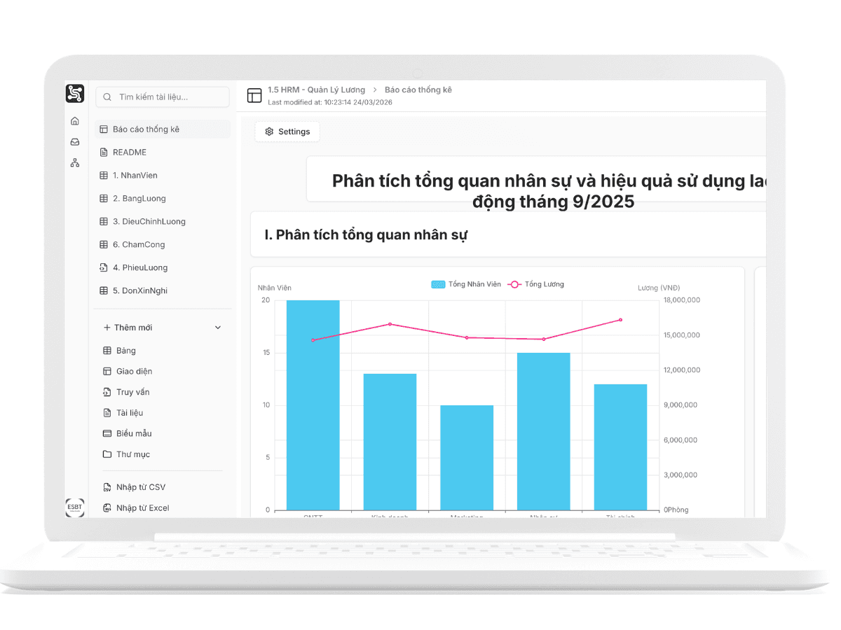 Dữ liệu doanh nghiệp được tập trung, trực quan và sẵn sàng để ra quyết định - slide 1